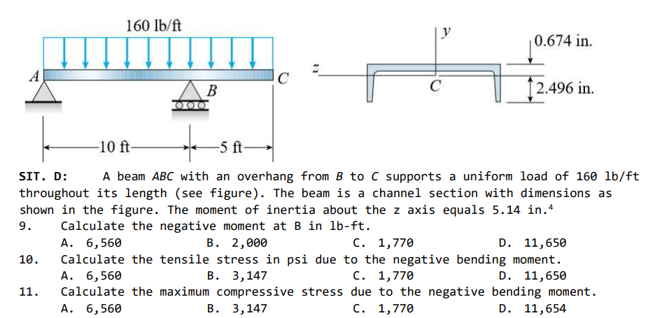 Solved SIT D A Beam ABC With An Overhang From B To C Chegg