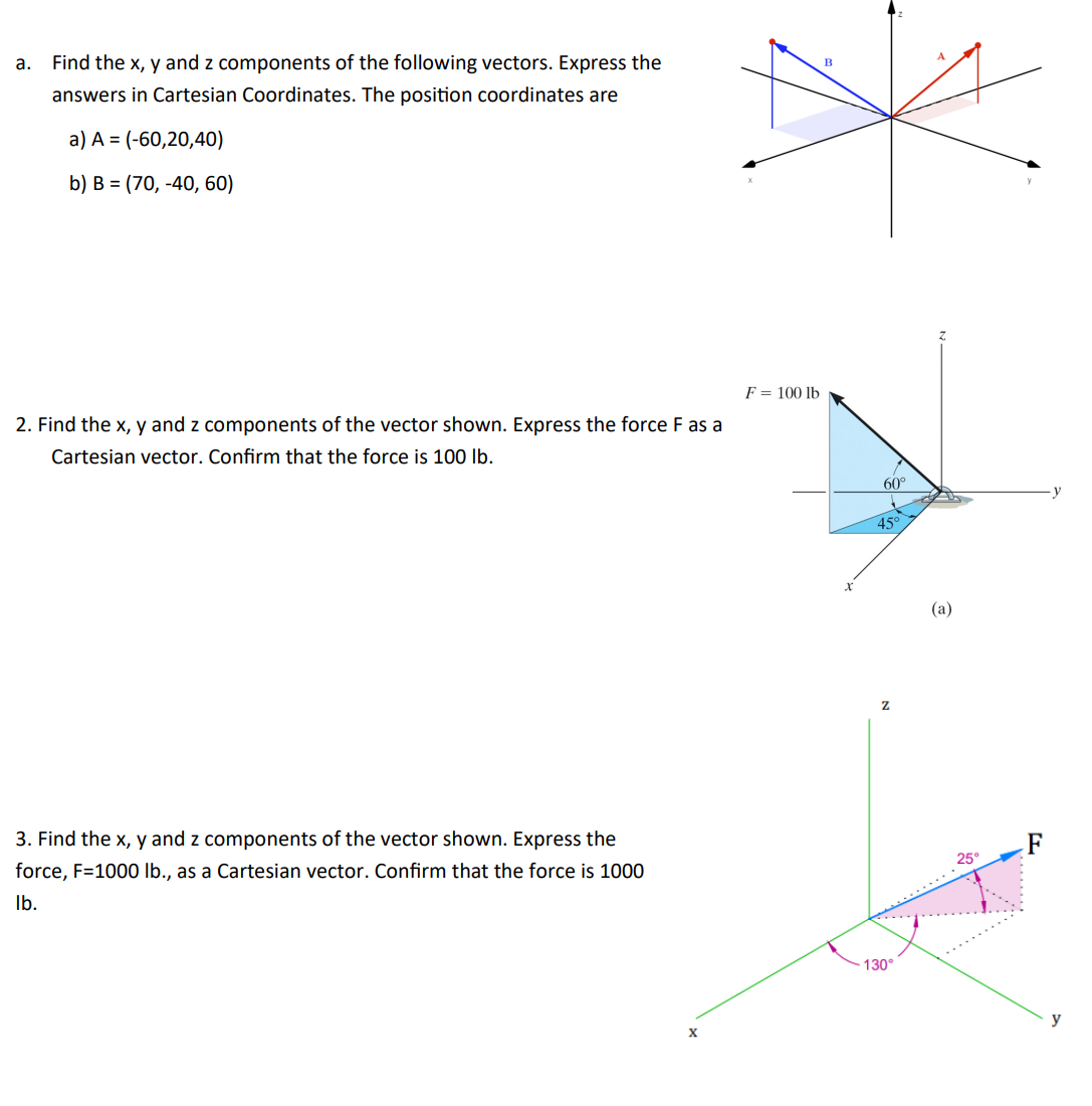 Solved Express The Resultant In Cartesian Vector Notation Chegg