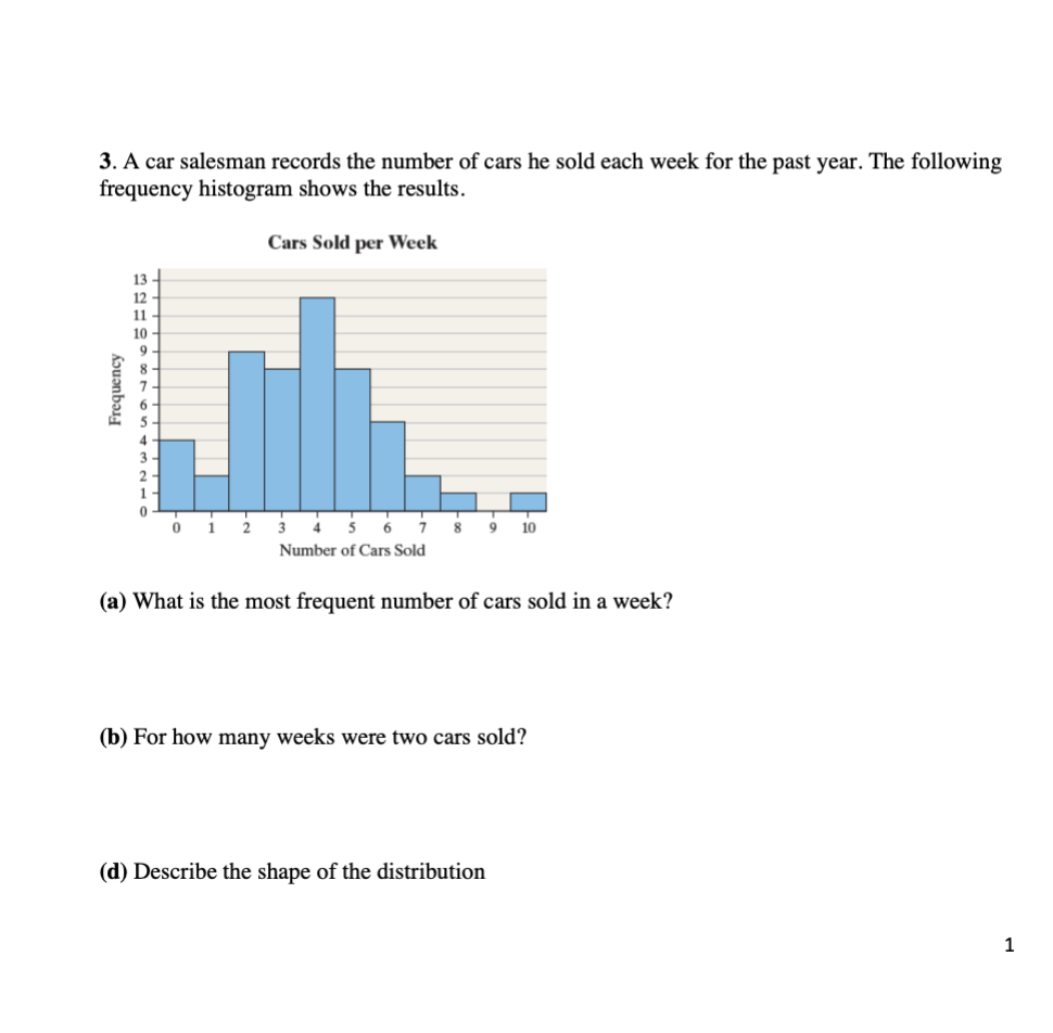 Solved A Car Salesman Records The Number Of Cars He Sold Chegg