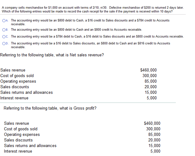 Accounting ii homework help