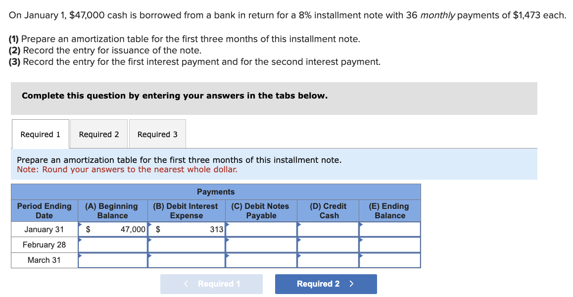 Solved On January Cash Is Borrowed From A Bank In Chegg