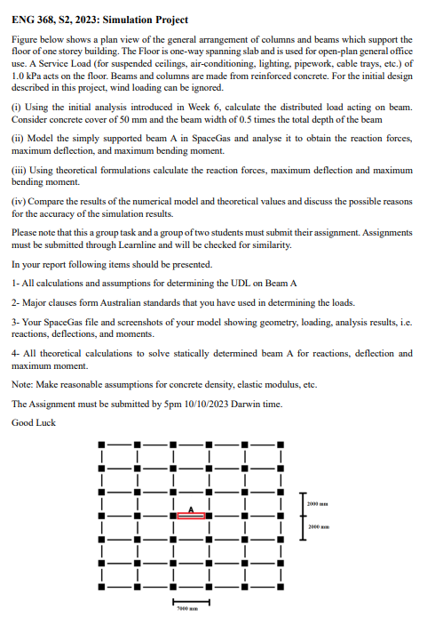 Solved Figure Below Shows A Plan View Of The General Chegg