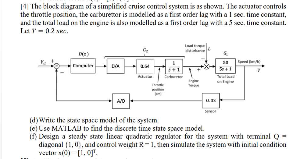 Block Diagram For Cruise Control System Block Diagram Of Aut