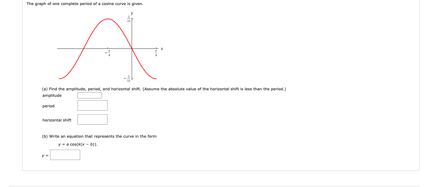 Solved The Graph Of One Complete Period Of A Cosine Curve Is Chegg