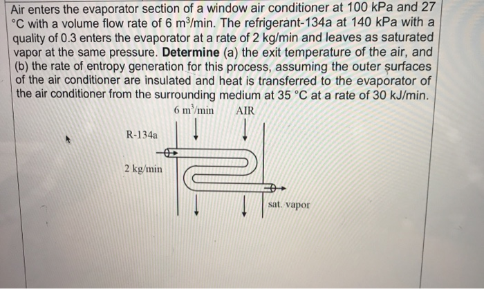 Solved Air Enters The Evaporator Section Of A Window Air Chegg