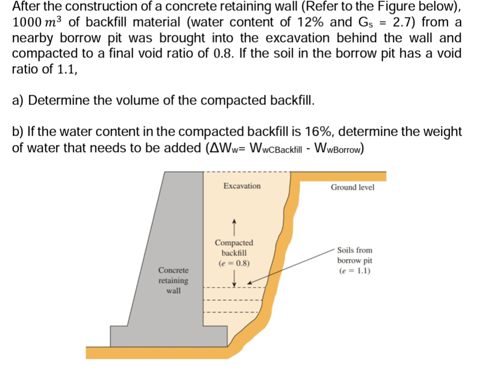 Solved After The Construction Of A Concrete Retaining Wall Chegg