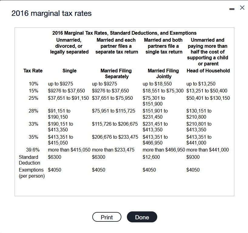 Solved Use The Marginal Tax Rates To Compute The Income Chegg