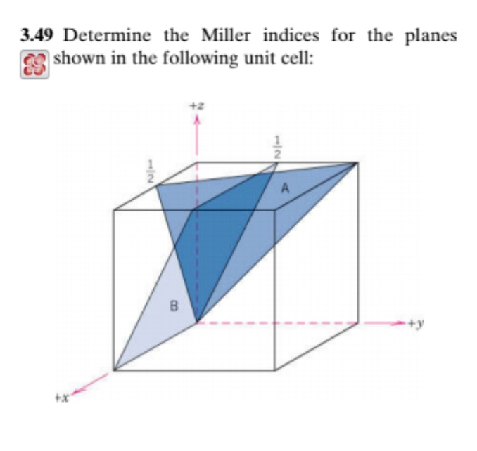 Solved 3 49 Determine The Miller Indices For The Planes Chegg