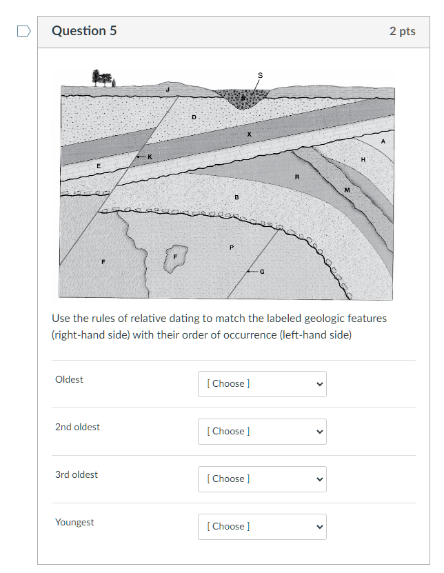 Solved For Each Question You Will Be Shown A Geologic Chegg