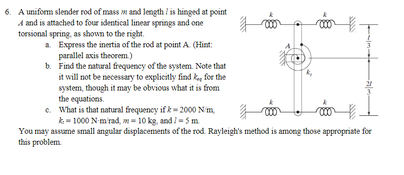 Solved A Uniform Slender Rod Of Mass M And Length L