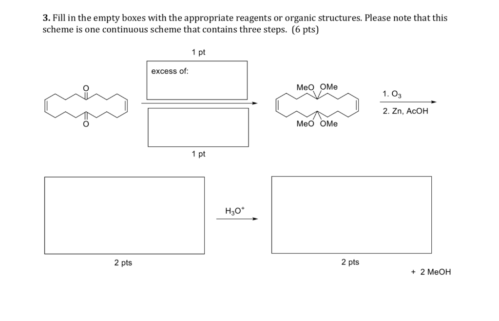 Solved 3 Fill In The Empty Boxes With The Appropriate Chegg