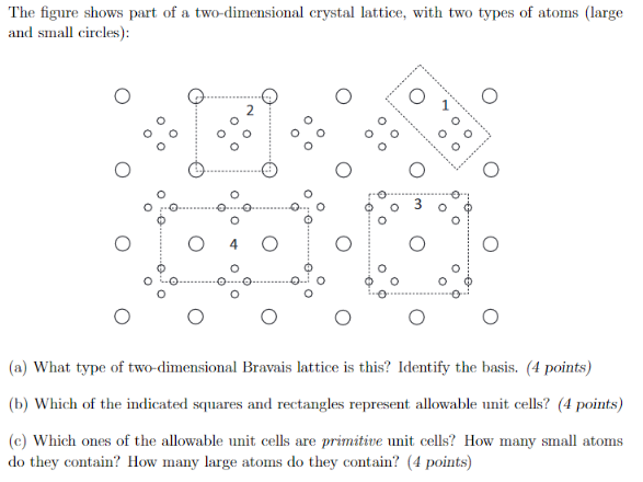 Solved The Figure Shows Part Of A Two Dimensional Crystal Chegg