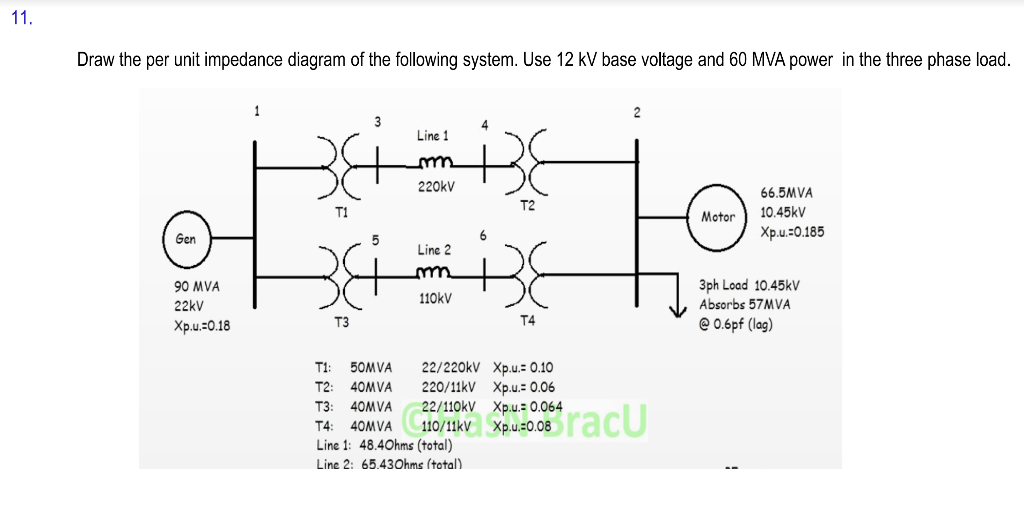 Solved Draw The Per Unit Impedance Diagram Of The Following Chegg