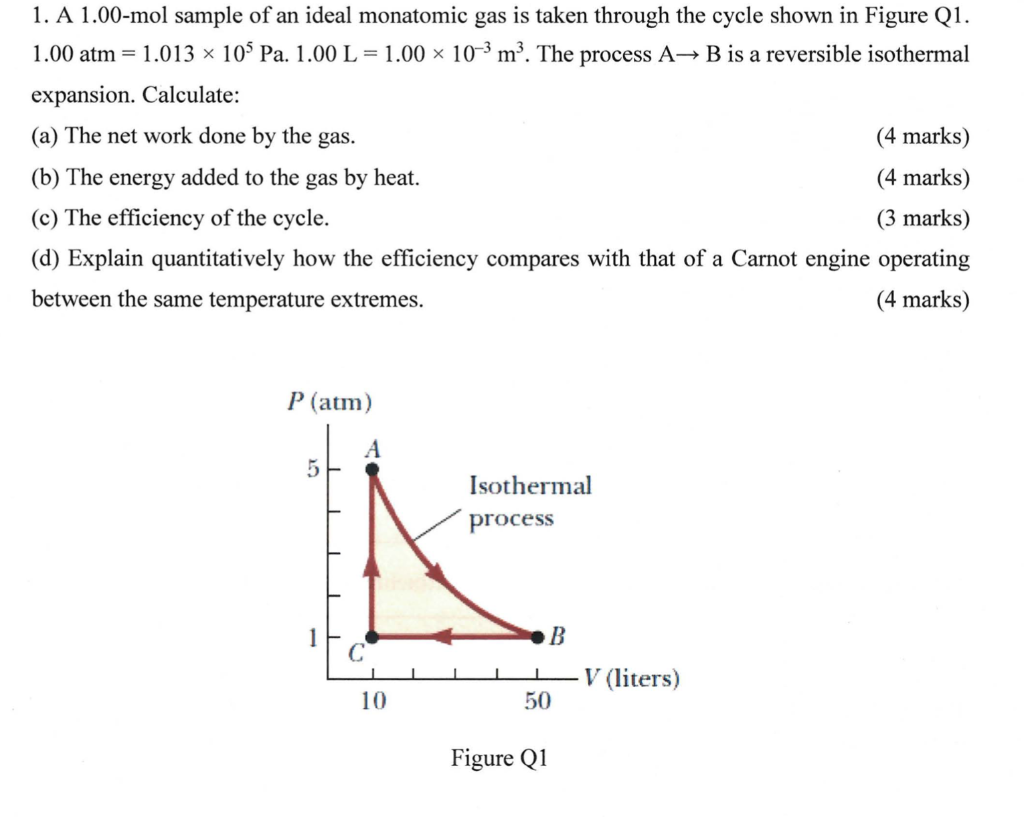 Solved A Mol Sample Of An Ideal Monatomic Gas Is Chegg