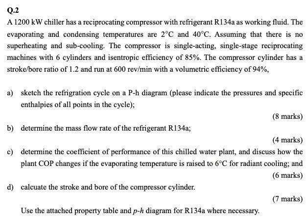 Solved Engineering Thermodynamics Please Finish The Chegg