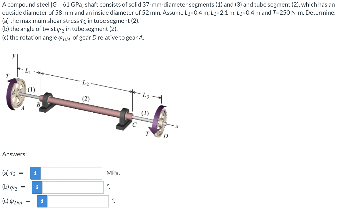 Solved A Compound Steel G Gpa Shaft Consists Of Solid Chegg