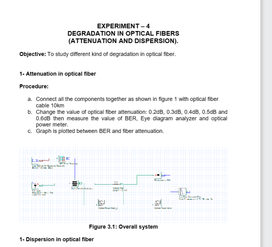 Solved 1 Attenuation In Optical Fiber Procedure A Connect Chegg