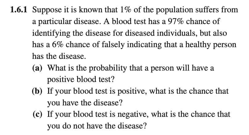 Solved 1 6 1 Suppose It Is Known That 1 Of The Population Chegg