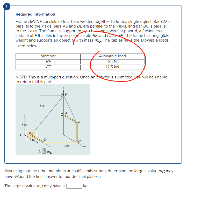 Solved Required Information Frame Abcde Consists Of Four Chegg