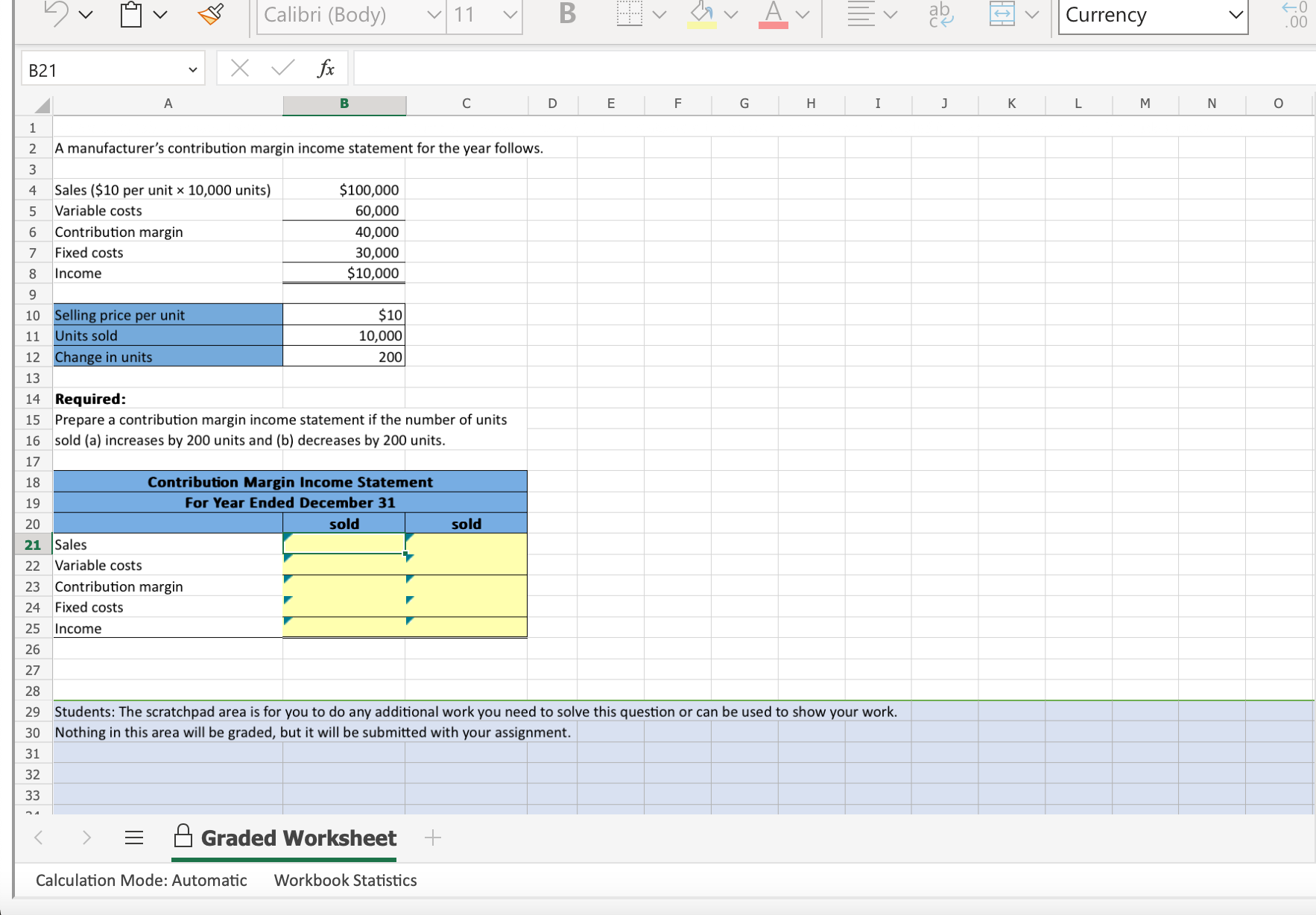 Solved A Manufacturers Contribution Margin Income Statement Chegg