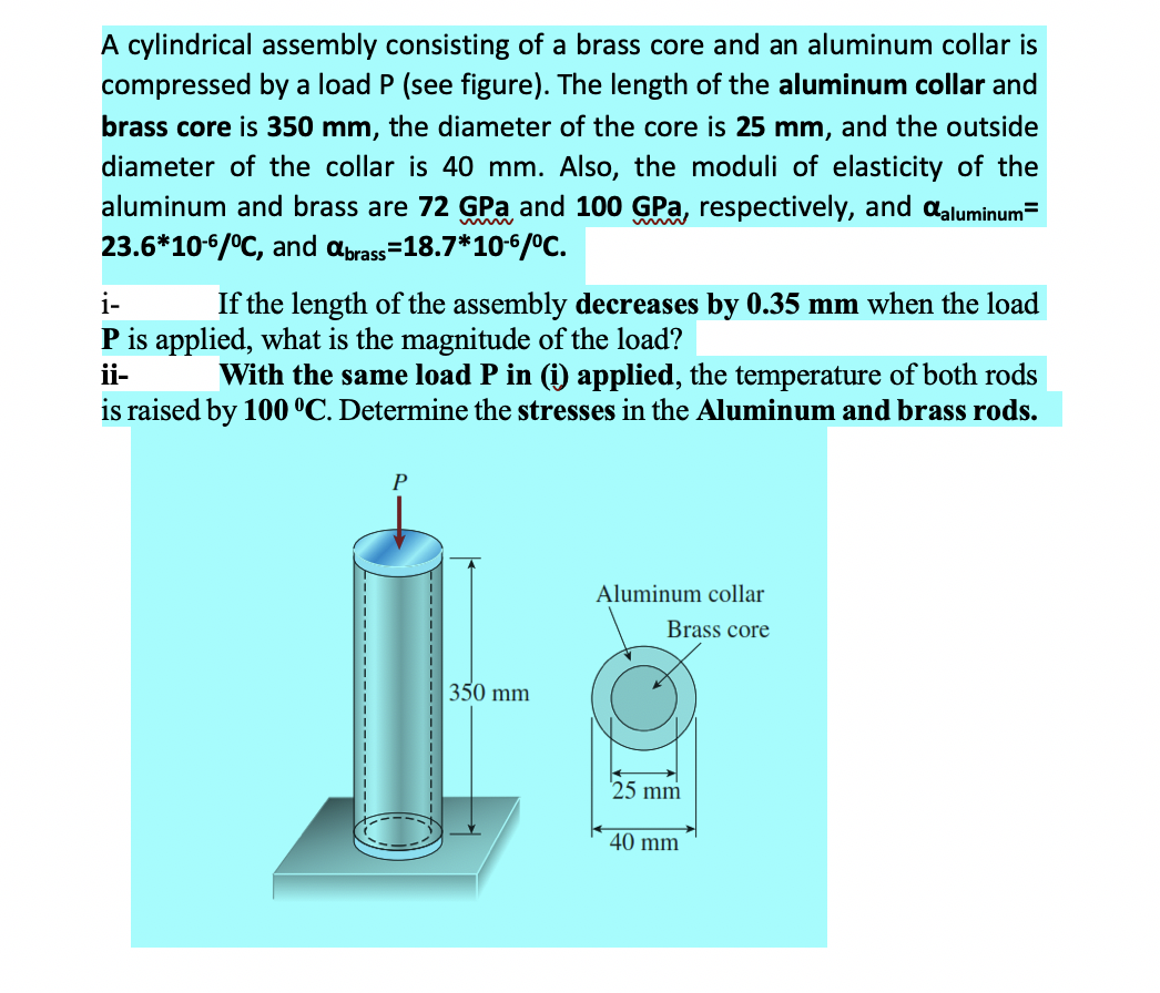 Solved A Cylindrical Assembly Consisting Of A Brass Core And Chegg