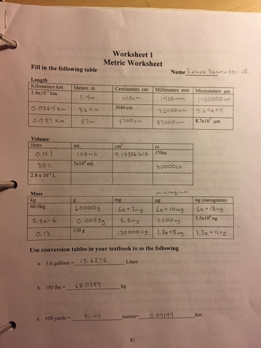 Chemistry Archive February 27, 2017