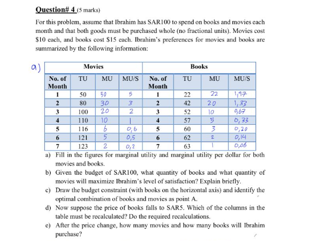 Solved Question 4 5 Marks For This Problem Assume That Chegg