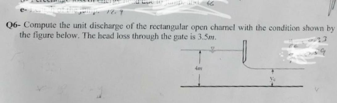 Solved Q6 Compute The Unit Discharge Of The Rectangular Chegg