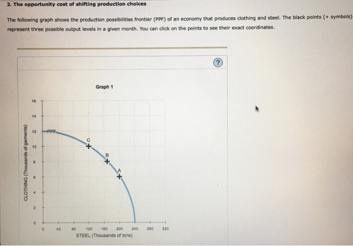 Solved The Opportunity Cost Of Shifting Production Chegg