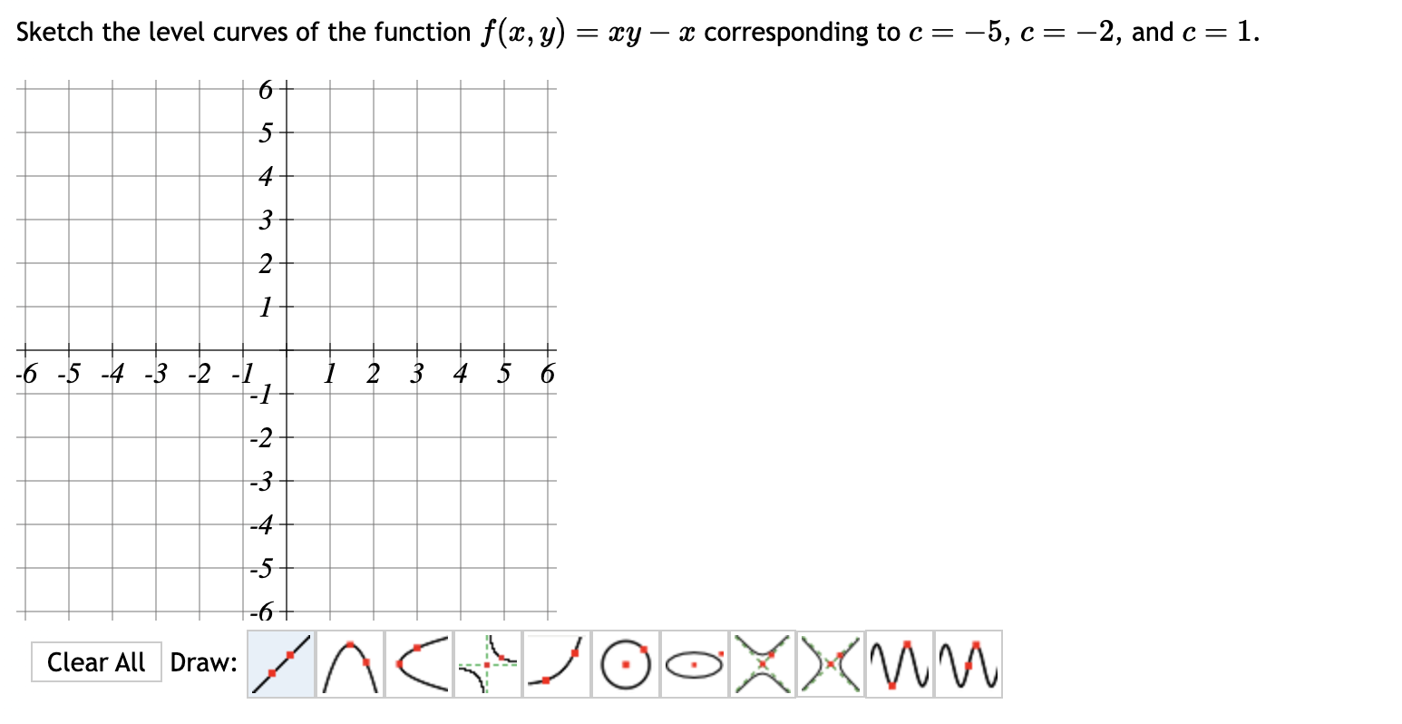 Solved Sketch The Level Curves Of The Function F X Y Xyx Chegg