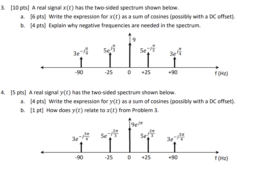 Solved 3 10 Pts A Real Signal X T Has The Two Sided Chegg