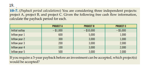 Solved Payback Period Calculations You Are Chegg