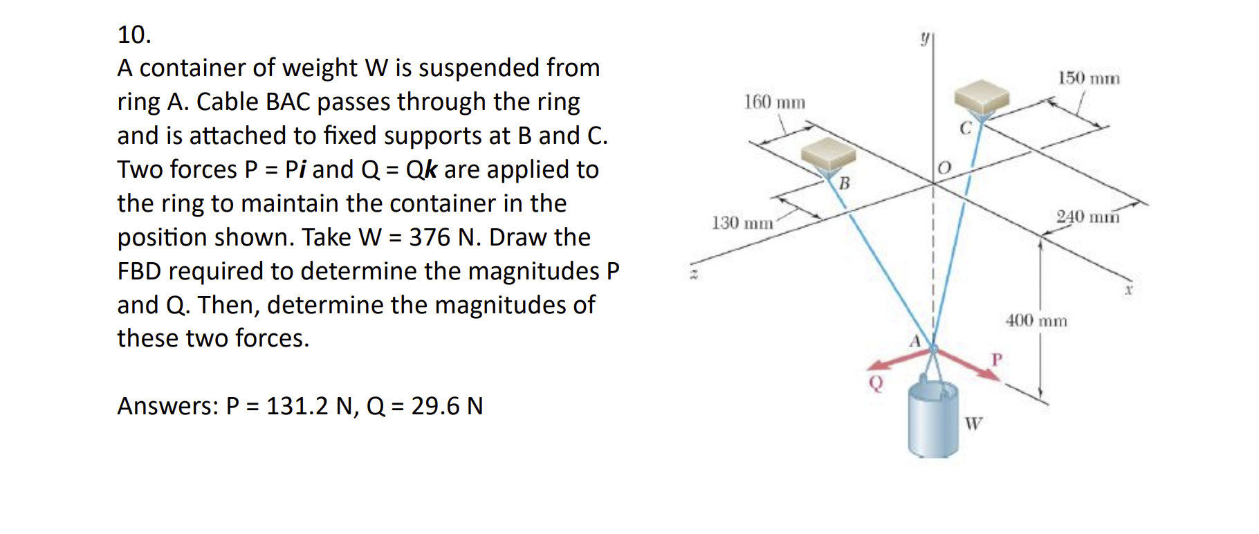 Solved 10 A Container Of Weight W Is Suspended From Ring A Chegg