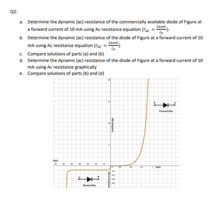 Solved Q2 A Determine The Dynamic Ac Resistance Of The Chegg