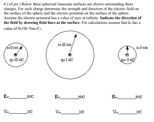 Solved 6 9pts Below Three Spherical Gaussian Surfaces Chegg