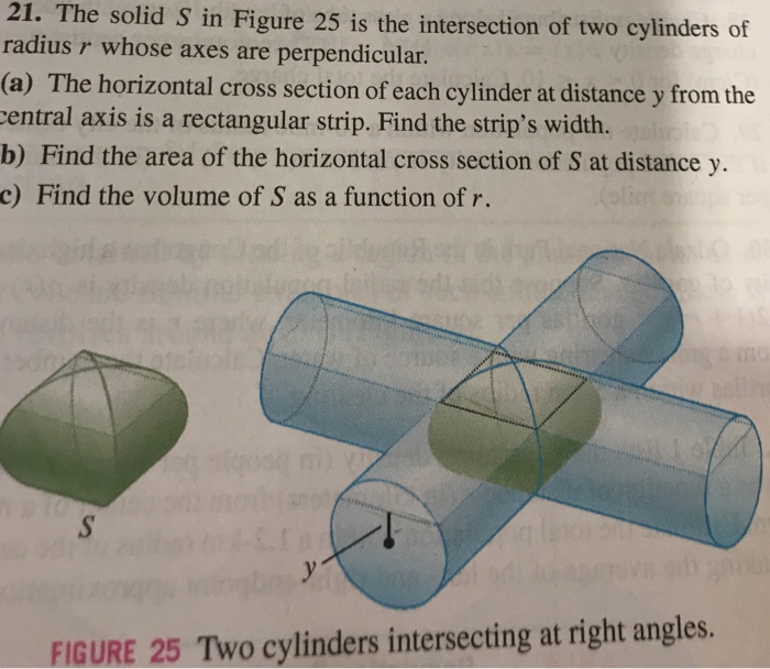 Solved 21 The Solid S In Figure 25 Is The Intersection Of Chegg