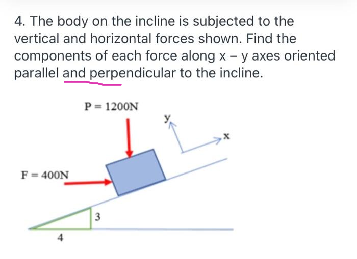 Solved 4 The Body On The Incline Is Subjected To The Chegg