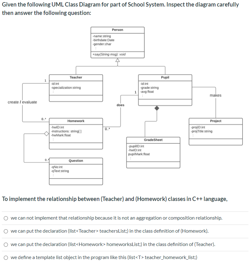 Solved Given The Following UML Class Diagram For Part Of Chegg