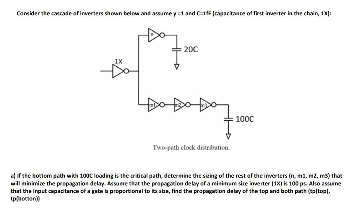 Solved Consider The Cascade Of Inverters Shown Below And Chegg