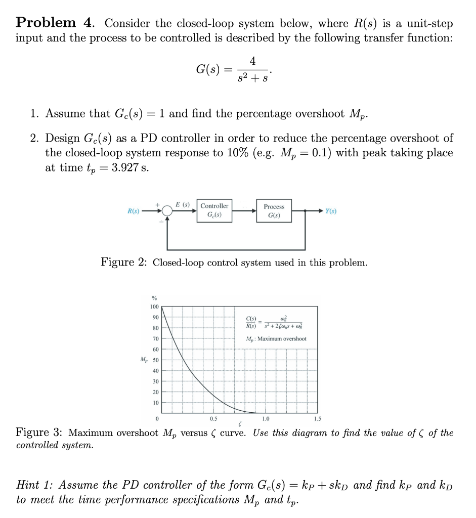 Solved Problem Consider The Closed Loop System Below Chegg