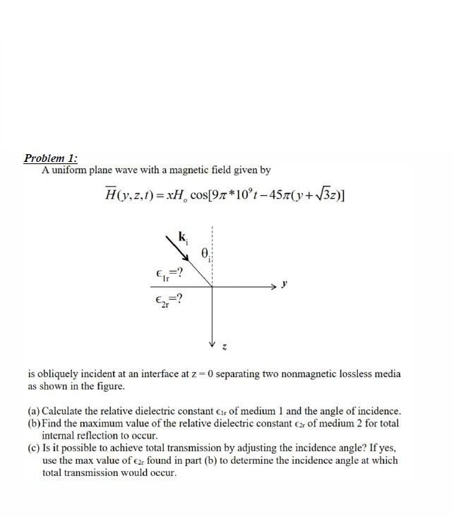 Solved Problem A Uniform Plane Wave With A Magnetic Field Chegg