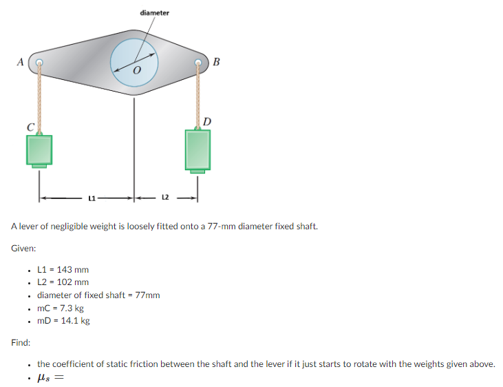 Solved A Lever Of Negligible Weight Is Loosely Fitted Onto A Chegg