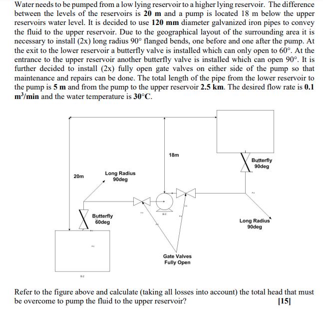 Solved Water Needs To Be Pumped From A Low Lying Reservoir Chegg