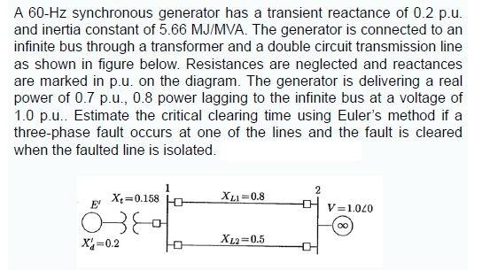 Solved A 60 Hz Synchronous Generator Has A Transient Chegg