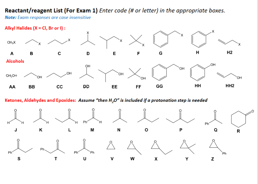 Solved Using The Reagent List Identify The Reagents Chegg