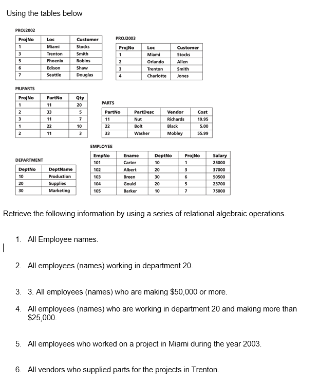 Solved Using The Tables Below PROJ2003 PROJ2002 Projno 1 3 5 Chegg