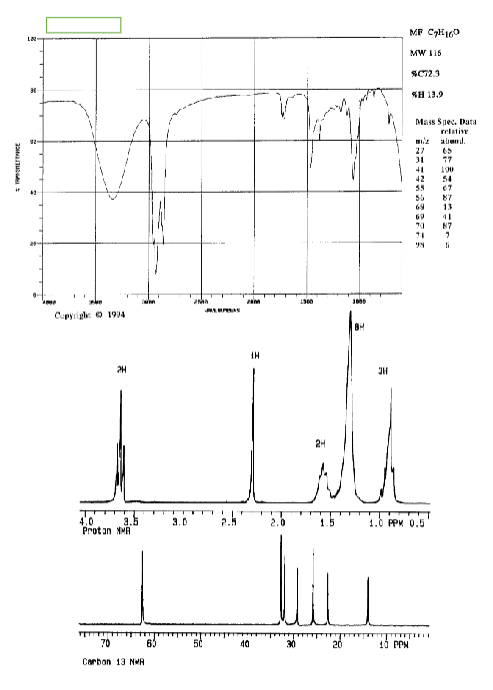 Solved Identify The Molecule Define The Major Peaks In The Chegg