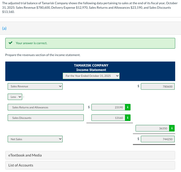 Solved The Adjusted Trial Balance Of Tamarisk Company Shows Chegg