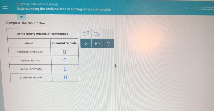 Solved O Atoms Ions And Molecules Understanding The Chegg