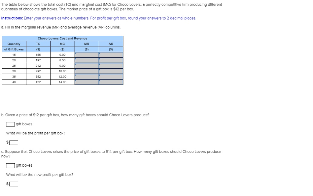 Solved The Table Below Shows The Total Cost Tc And Chegg